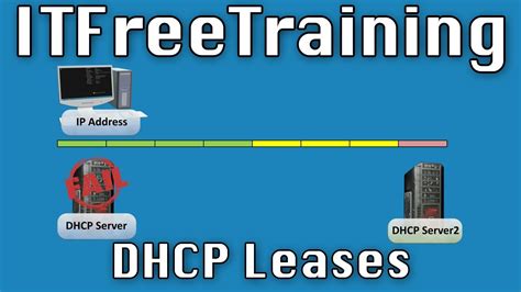 1 or higher) By default, the Firebox IP address is the default . . Unifi view dhcp leases